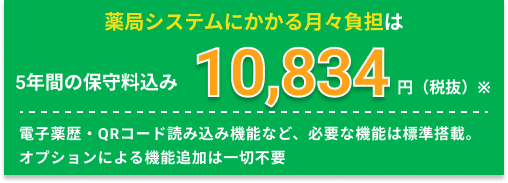 phramyで月額負担は10834円